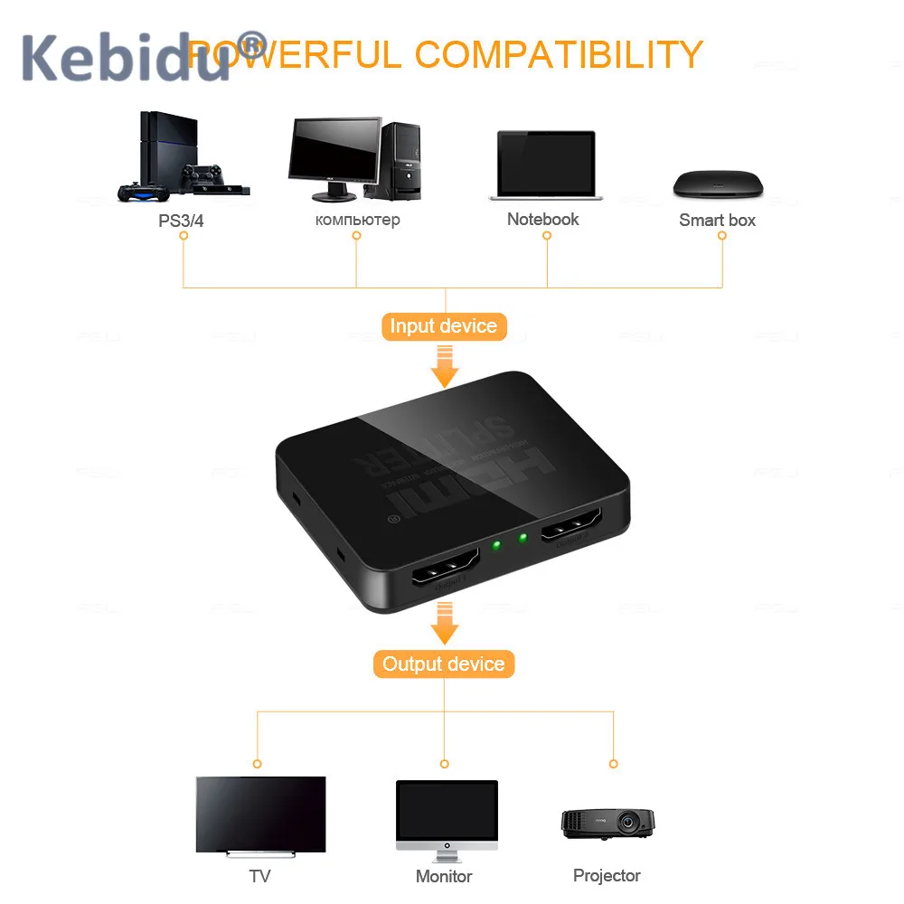 Сплиттер 1 в 2 выхода 1080p 4K HDMI-совместимый адаптер 1x2 HDCP 3D переключатель порта