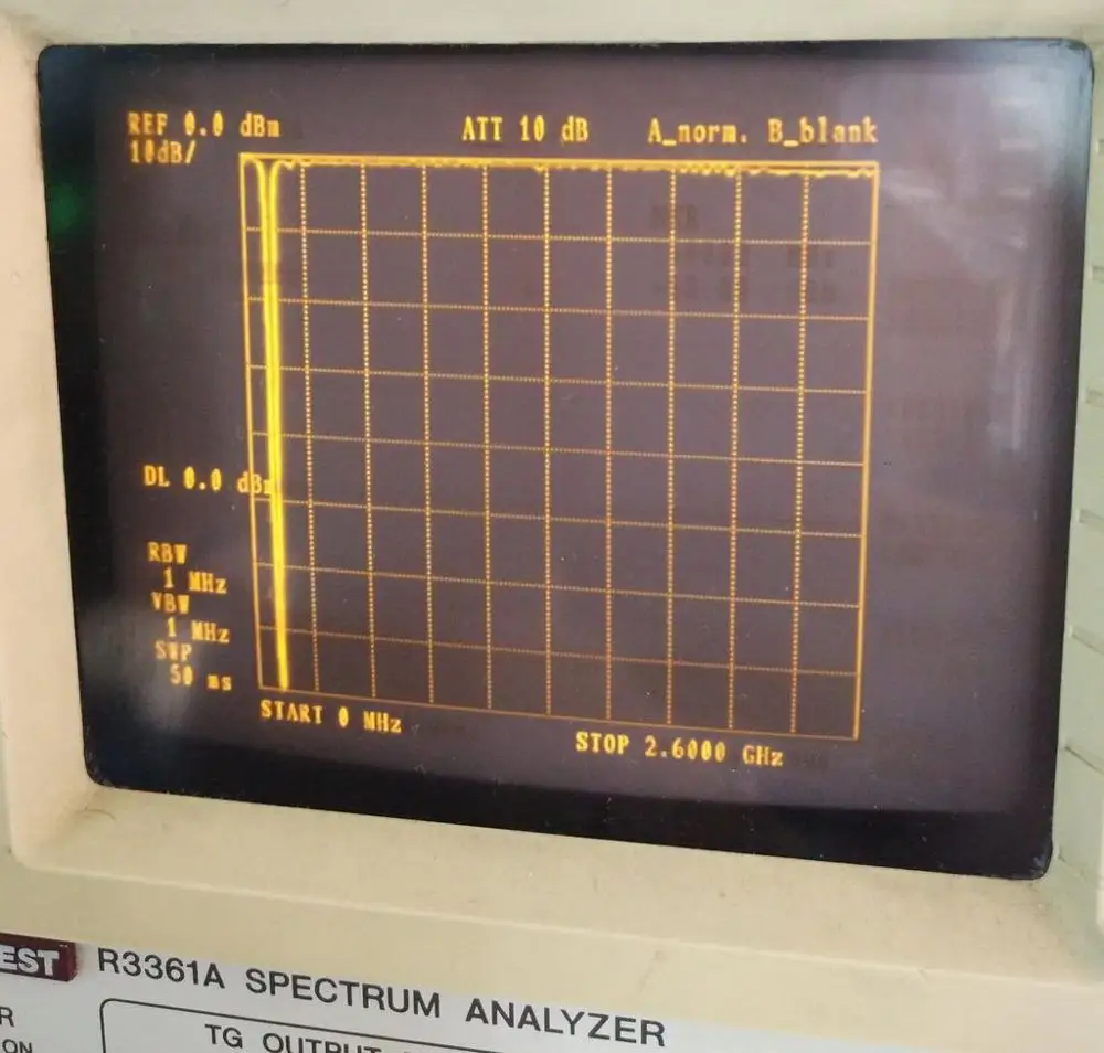 Для FM сегмента 88 108M bandstop filter notch BRF BSF SDR filter|fm|fm fmfilter |