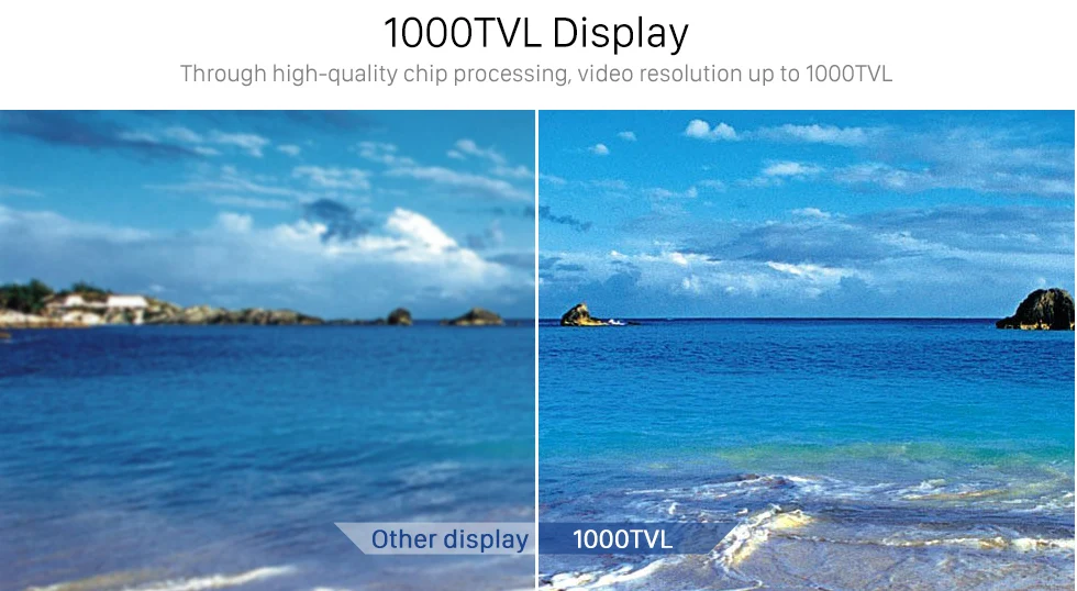 Seicane Starlight HD 170 градусов широкоугольный объектив просмотр Водонепроницаемая резервная парковочная камера для автомобиля dvd радио плеер ночное видение