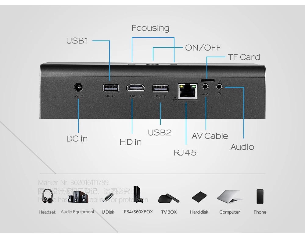 Новейший мини-проектор AUN V7, 1280x800 P, Android WIFI Bluetooth светодиодный проектор. Поддержка 4K видео, портативный 3D домашний кинотеатр