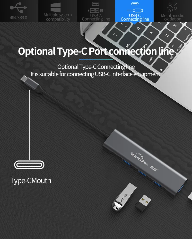 Blueendless usb c концентратор USB3.1 type c до 4 портов USB3.0 высокоскоростной usb поддержка 5 Гбит/с для MacBook pro type c концентратор