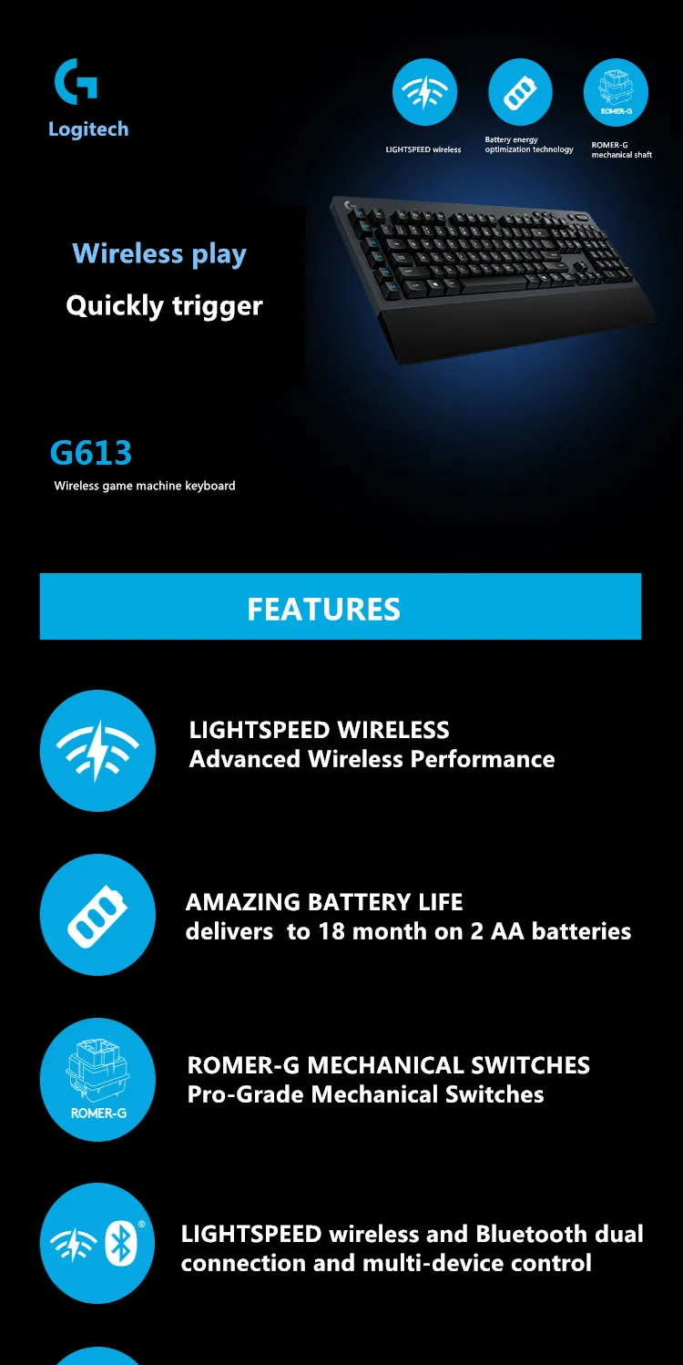 Logitech G613 Беспроводная Механическая игровая клавиатура G603 движущегося со скоростью света женская одежда Беспроводная игровая мышь комплект