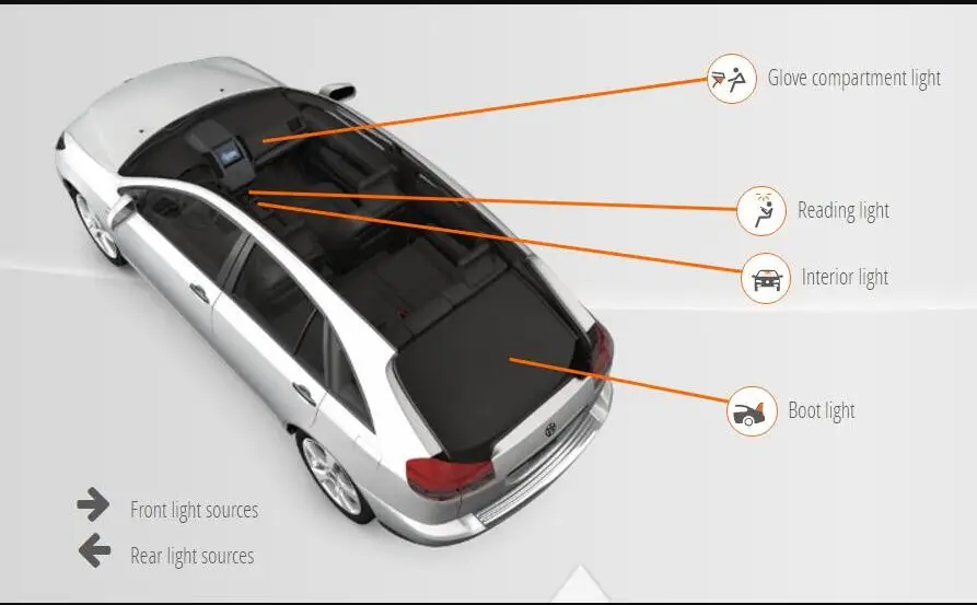 Для ford GRAND C-MAX MONDEO Mk3 автомобильное светодиодное Внутреннее освещение 8 шт - Цвет: MONDEO Mk3 B5Y