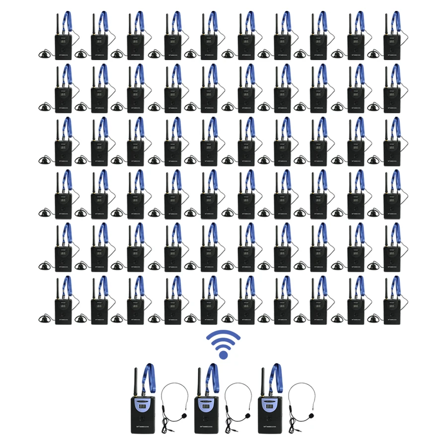 Tour Guide System Wireless Translation Simultaneous 3 transmitter 60 receivers | Электроника