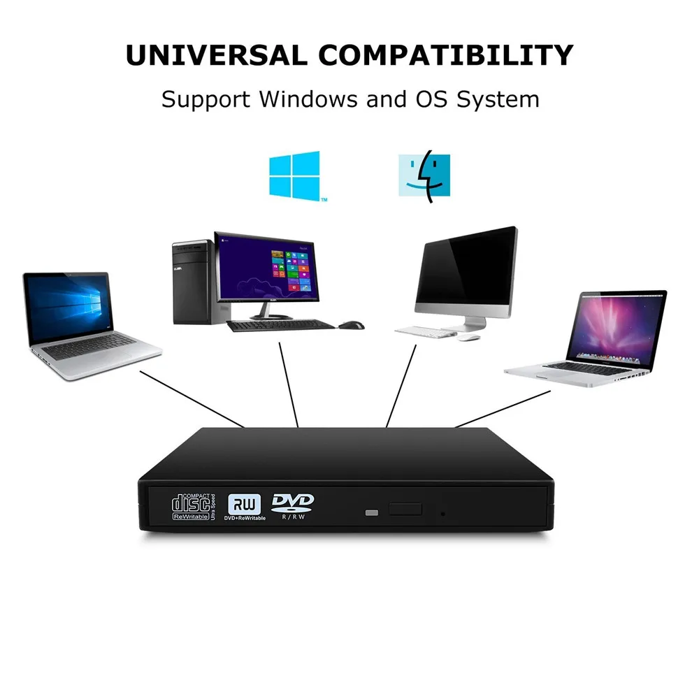 YiYaYo USB 3 0 внешний DVD привод CD/DVD-RW записывающая горелка записывающее устройство
