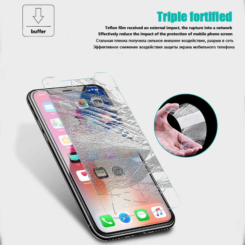 2 шт. 9H защитное закаленное стекло для iPhone 6 7 5S se 6s 8 Plus X Xs Max Xr Защитная пленка