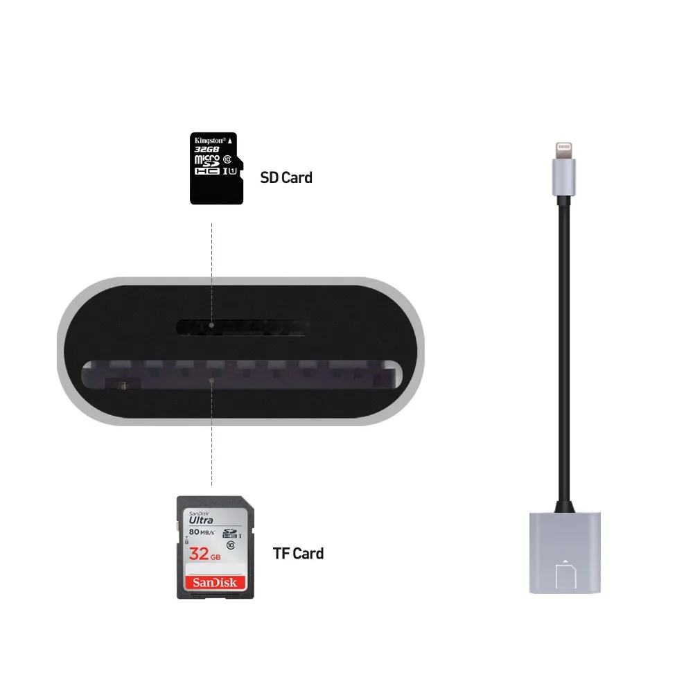 2 в 1 Lightning порт SD TF кард-ридер для цифровой камеры для iPhone iPad iPod кард-ридер кабель OTG адаптер
