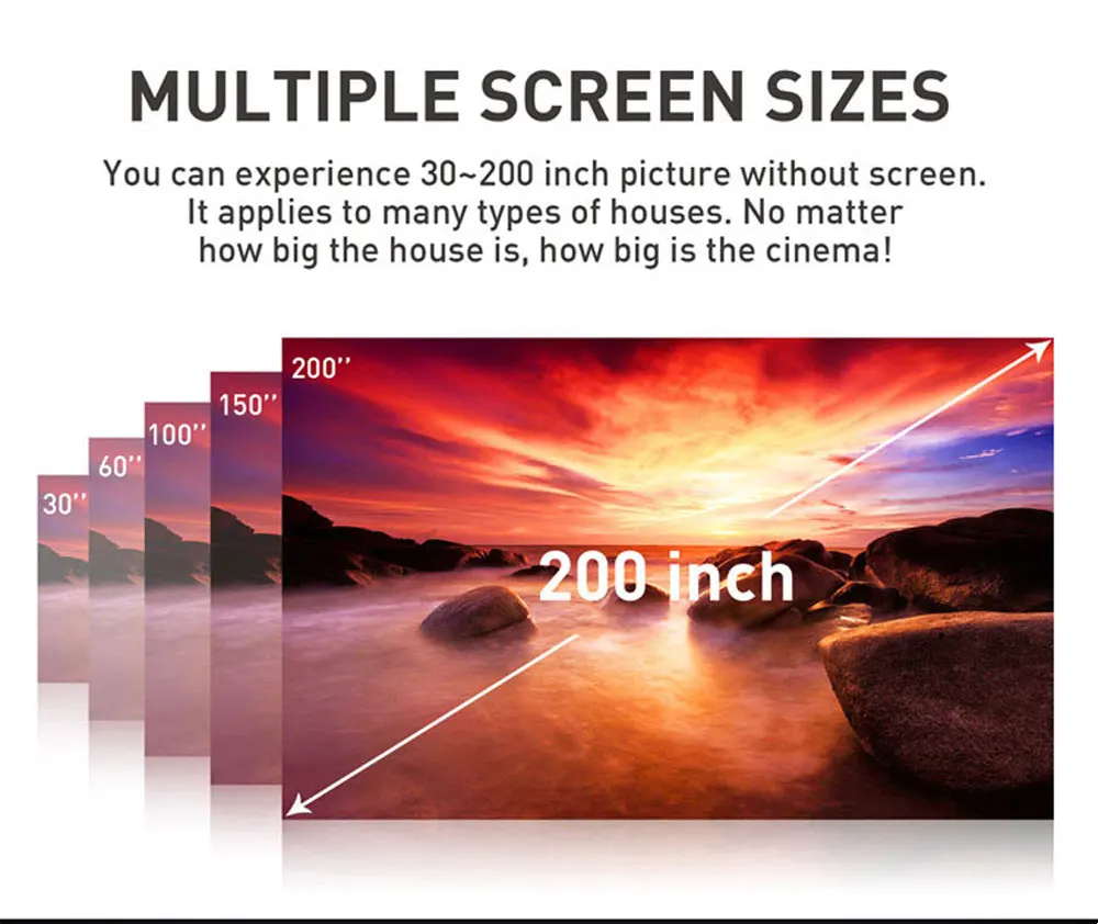 Лидер продаж, H96-P, мини DLP 4 k Projecteur, четырехъядерный, Android, портативный домашний видео кинотеатр, Bluetooth, HD-IN, 5g, wifi, tv Box, 2 ГБ, 16g