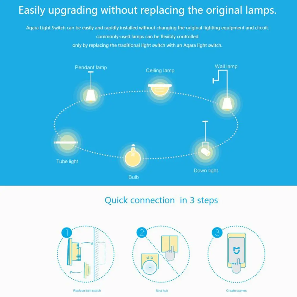 Оригинальный умный Домашний Светильник Xiaomi Aqara с управлением ZiGBee беспроводной