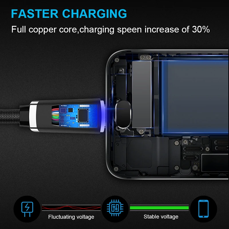 TeckNet Светодиодная лампа Micro USB кабель для Android Xiaomi Samsung планшет с нейлоновой