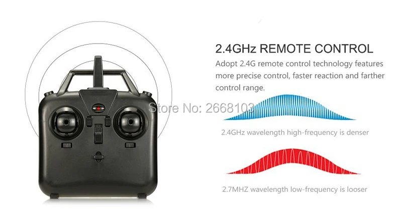 DM002 WIFI 5,8G FPV камера микро Дрон рамка вертолет DIY Drone 2,4G RC Квадрокоптер Безголовый мини Квадрокоптер VS F450