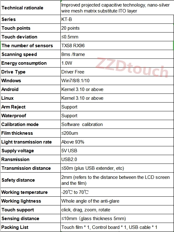 ZZDtouch 50 дюймов емкостный сенсорный Фольга 20 точек сенсорный экран Фольга емкостный сенсорный нано пленка фольга