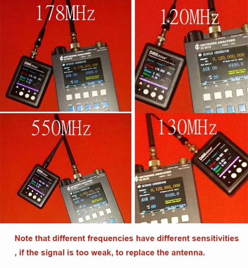 Портативный SURECOM SF-401 Plus тестовый диапазон 27 МГц-3 ГГц счетчик частоты метр сканер CTCSS/DCS декодер DMR цифровой радио тест er