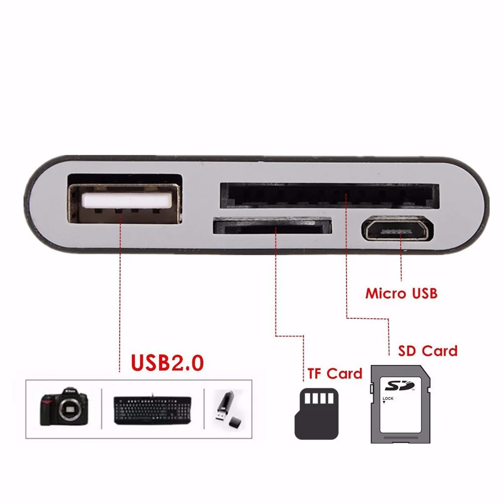 4 в 1 USB Type-C кардридер OTG TF Micro SD карты адаптер Зарядка для Macbook Phone Tablet XR649 |