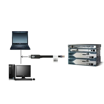 FTDI USB к серийному RS232 консольному роликовому кабелю для маршрутизаторов RJ45 6 футов
