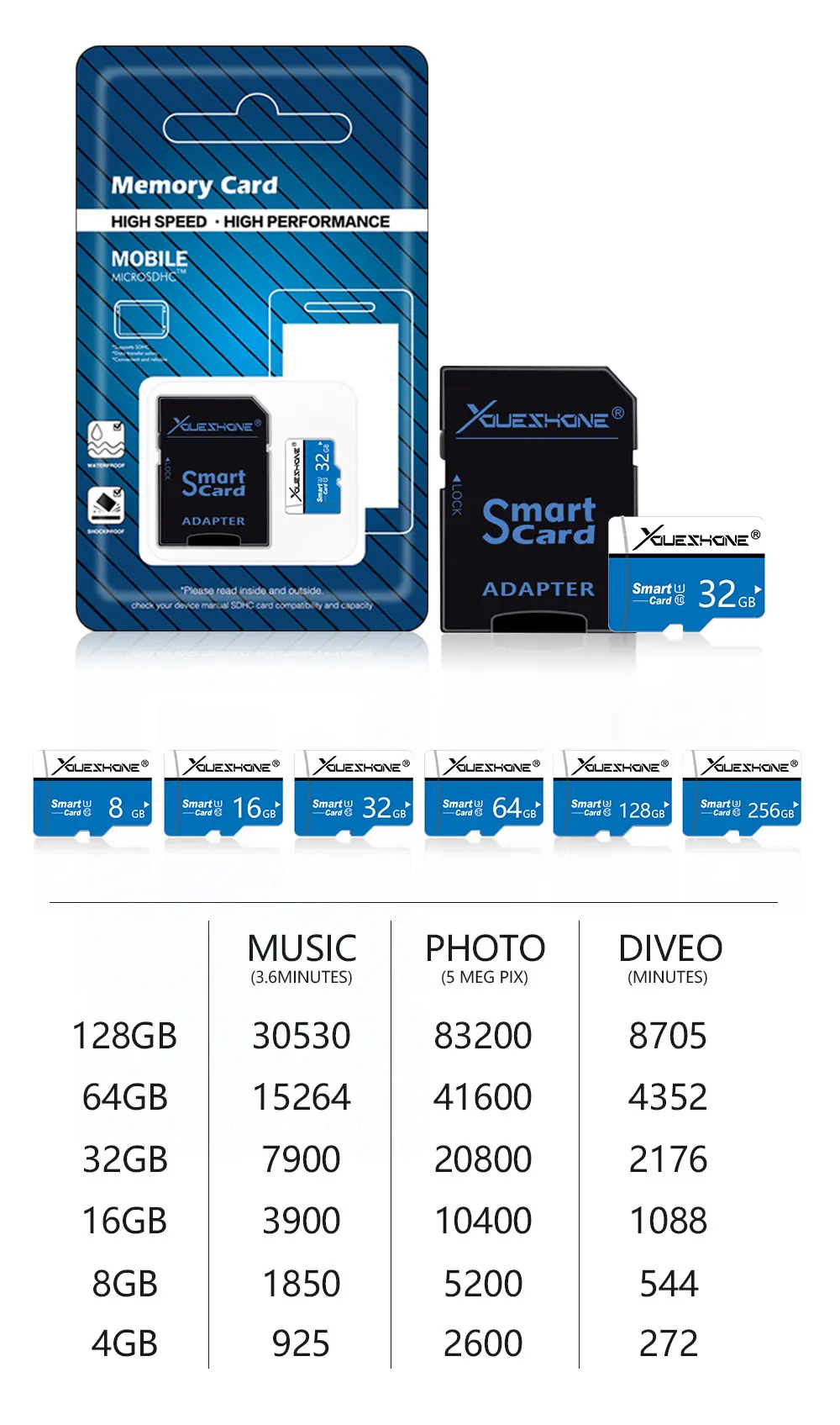 Высокоскоростная карта micro sd класса 10 s 128 Гб 64 ГБ 32 ГБ Micro sd карта 4 ГБ 8 ГБ 16 ГБ флэш-карта памяти sdcartao de memor
