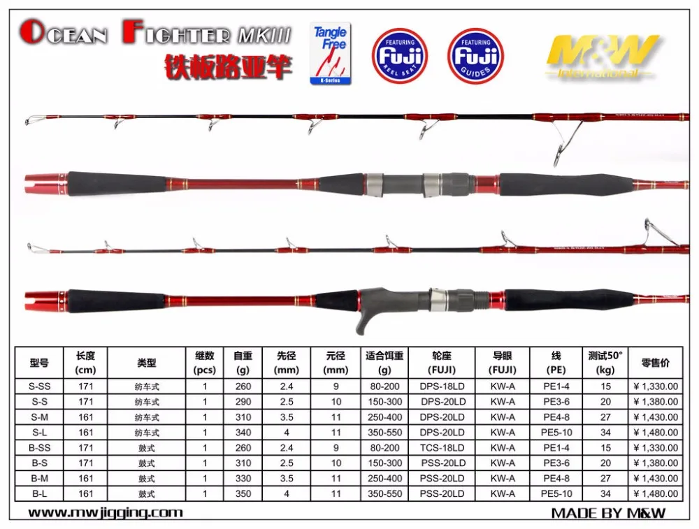 DSNY jig rod 1 61/1 71 m SPING/кастинговое удилище для приманки удочка лодки все направляющие