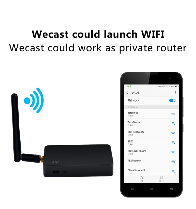 2,4/5 ГГц WiFi Дисплей Смарт Беспроводная ТВ-карта Wecast 4K HDMI Dongle Miracast/Airplay/DLNA/онлайн-зеркальное отображение для YouTube/Netflix