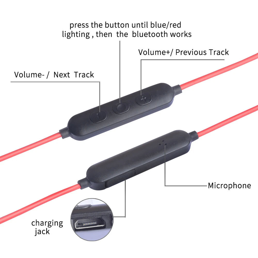OKCSC Bluetooth 4.2 Earphone Cable MMCX Interface Headset Detachable Cables with Mic Button Control for IOS Android xiaomi huawe |