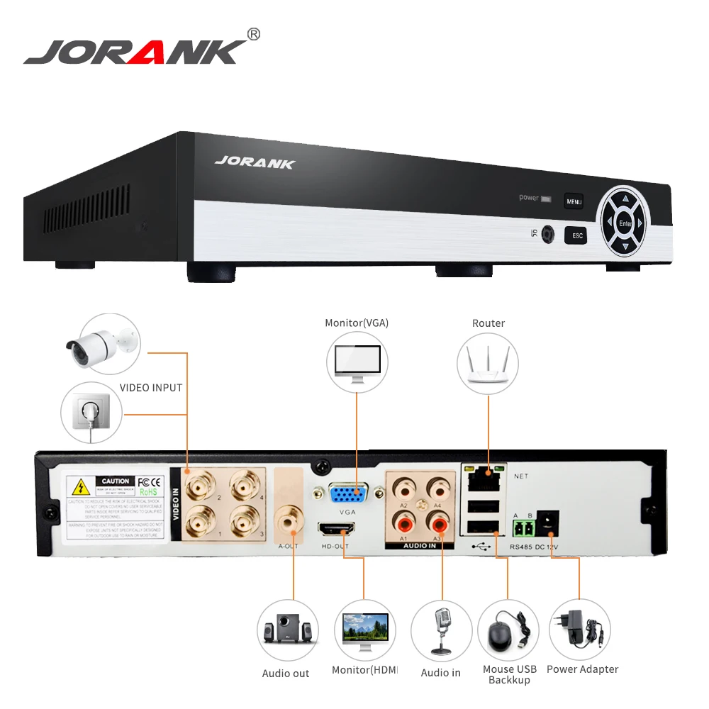 JORANK CCTV 4 канальная система видеонаблюдения 1080 P HDMI DVR комплект с шт. Фотообои 1280TVL