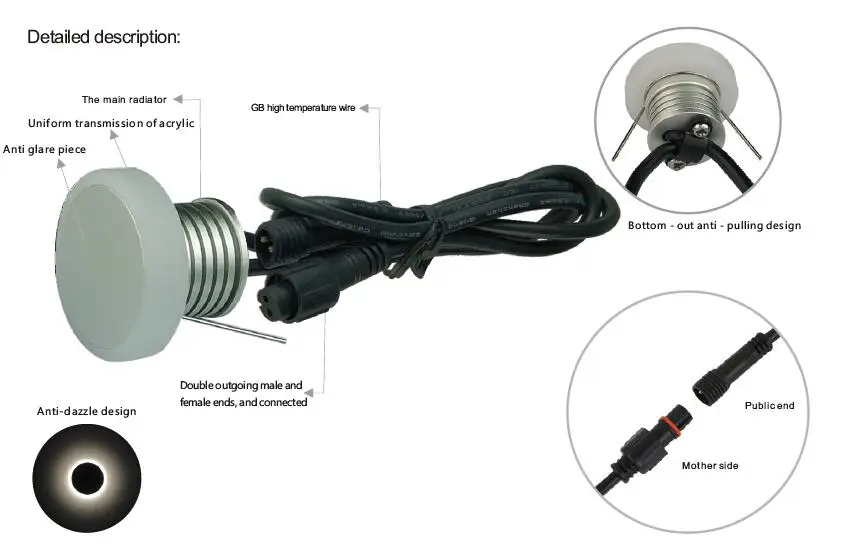 Уличный светодиодный светильник с антибликовым покрытием/anit dazzel 1 Вт 105LM DC12V Dia35mm IP65 светильник для шкафа, угловой светильник, водонепроницаемый