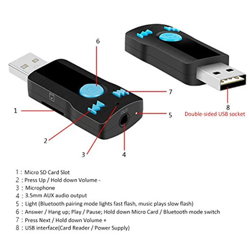 USB Bluetooth Aux гарнитура громкой связи 3,5 мм разъем Bluetooth автомобильный аудио-приемник адаптер MP3 плеер для автомобиля Aux A2DP для домашний динамик
