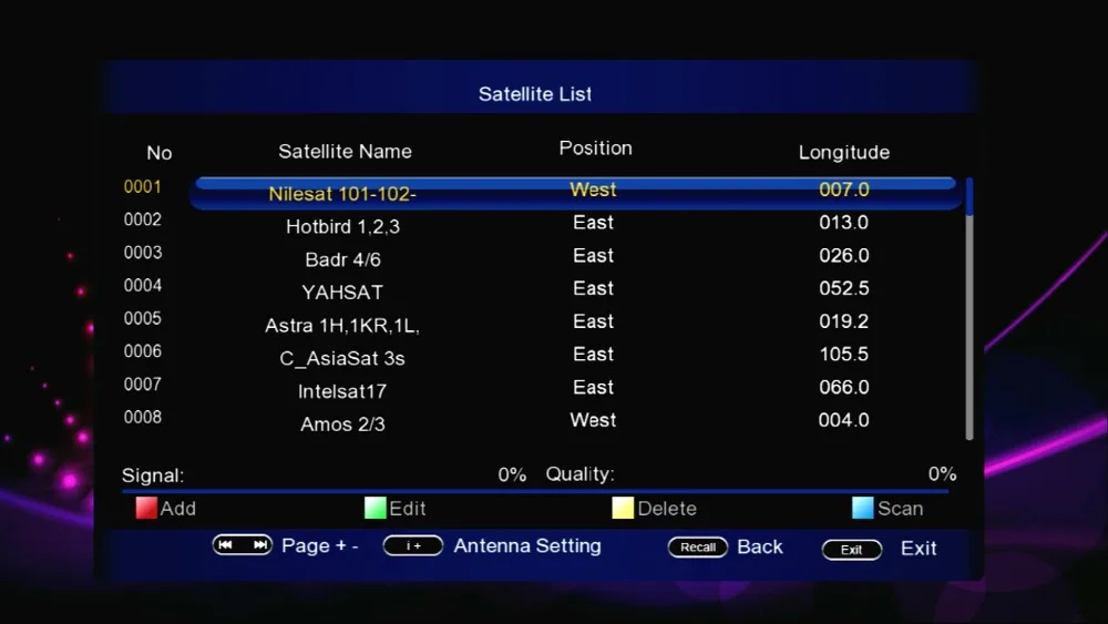 Мини DVB-S2 SR2025 HD Sunplus1507A H.265 приемник спутникового сигнала+ 1 год CCcam Clines ваниль с французским спортивным комплектом верхняя коробка