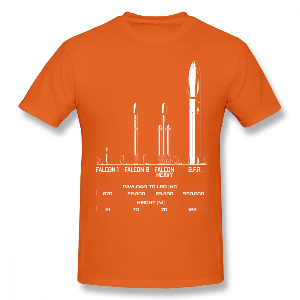 Большой Fing Rocket SpaceX Elon Musk футболка для мужчин размера плюс 4XL группа Топ - Цвет: Оранжевый