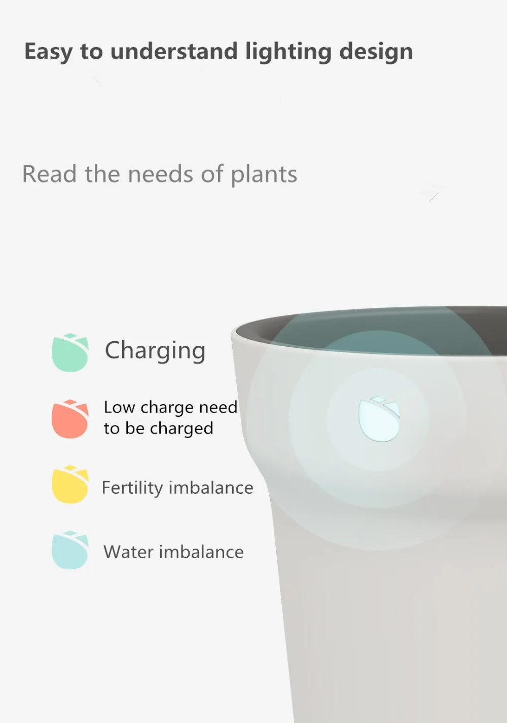 Xiaomi оригинальный Mi Flora умный цветочный горшок международная версия