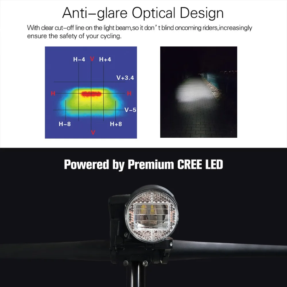 Светодиодный фсветильник для велосипеда Linkbest StVZO одобрен Cree LED 40 Lux