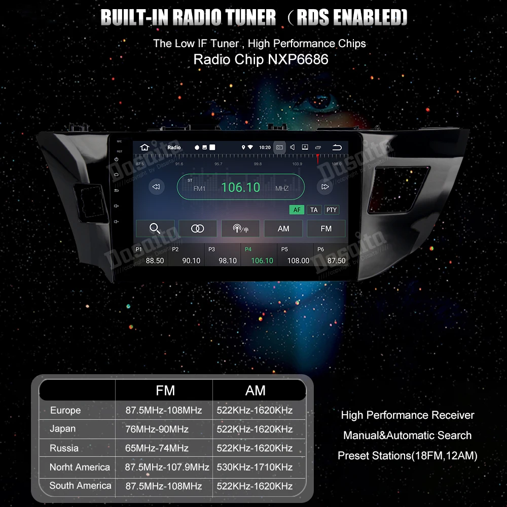 Автомобильный радиоприемник gps Android 9,0 1 Din для Защитные чехлы для сидений, сшитые специально для Toyota Corolla радио 4-х ядерный мультимедиа Поддержка DAB DVR carplay камеры системы контроля давления в шинах