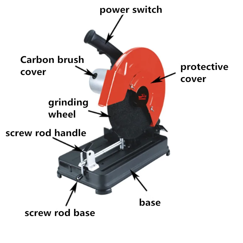 Отрезной станок режущий профиль стальная пила|Полотна для пил| |