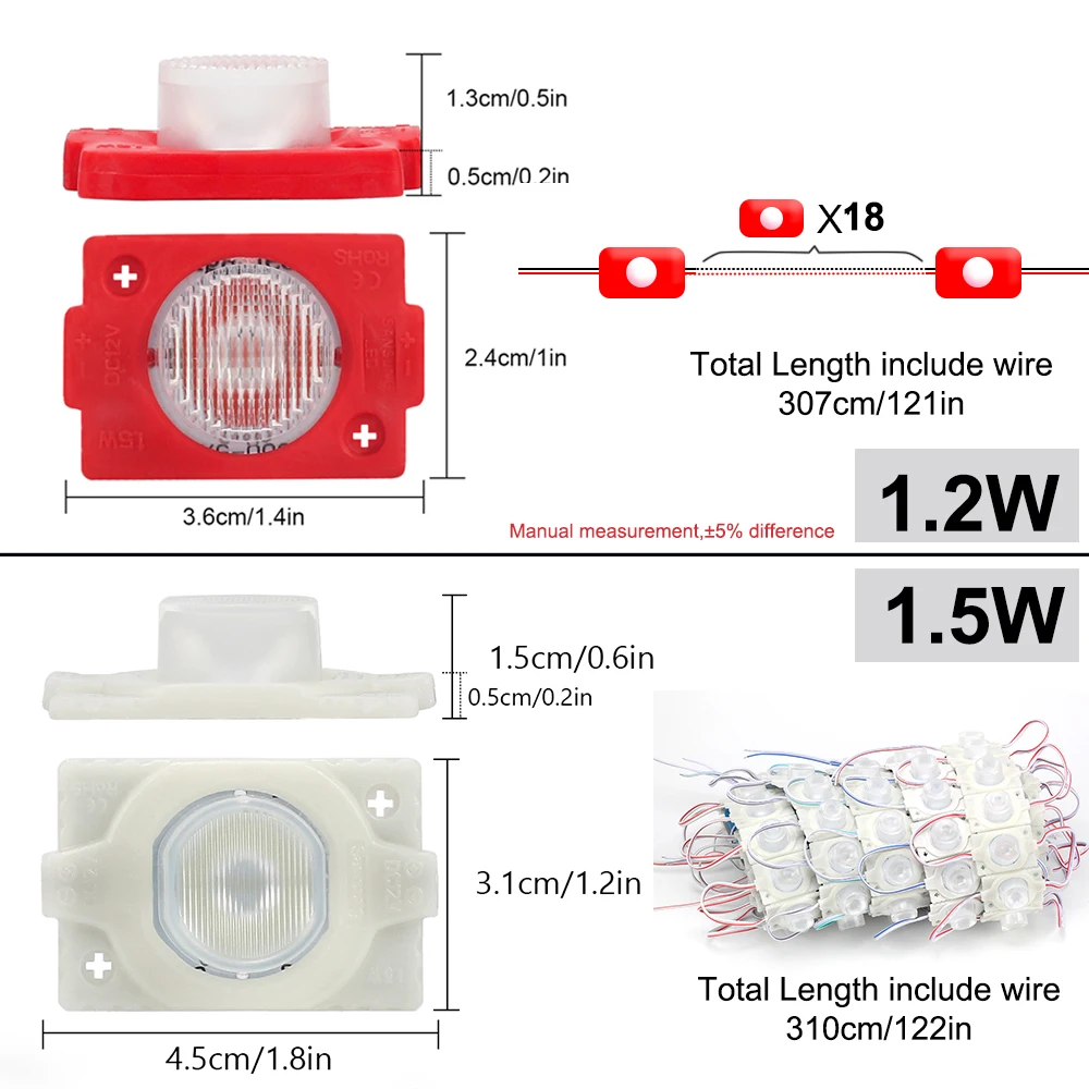 20 шт./упак. светодиодный модуль с DC12V Мощность адаптер EU PLUG 1 2 W/1 5 W инъекций
