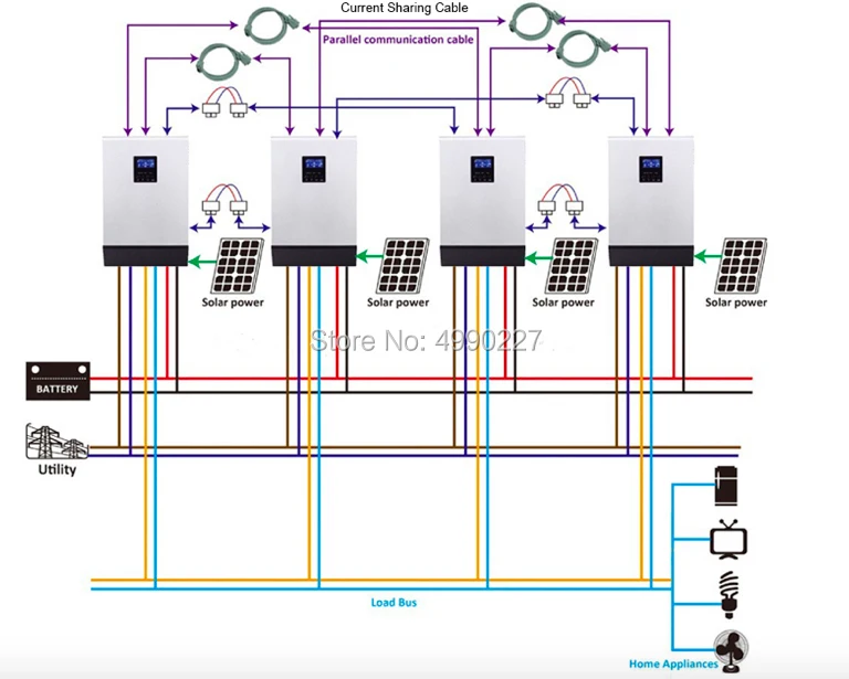 1 кВА чистая Синусоидальная волна гибридный солнечный инвертор 12V DC 220 V/230 V/240VAC 50HZ60HZ встроенный ШИМ 50A Солнечный контроллер заряда для домашнего использования