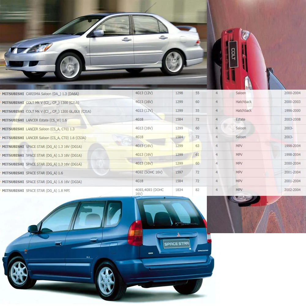 2 шт. катушка зажигания для MITSUBISHI LANCER COLT SPACE STAR 099700048 л (92 ) MD361710 MD362903|coil|coil ignitioncoil