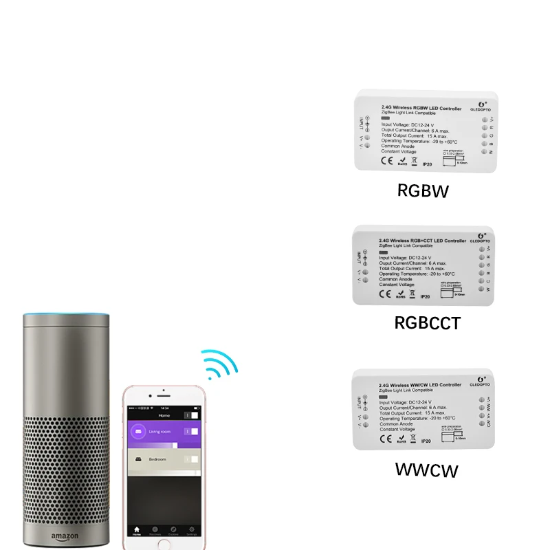 Новая светодиодная лента ZIGBEE контроллер WW CW 12 В 24 Lightify Tradfri совместимая с 5050 3528