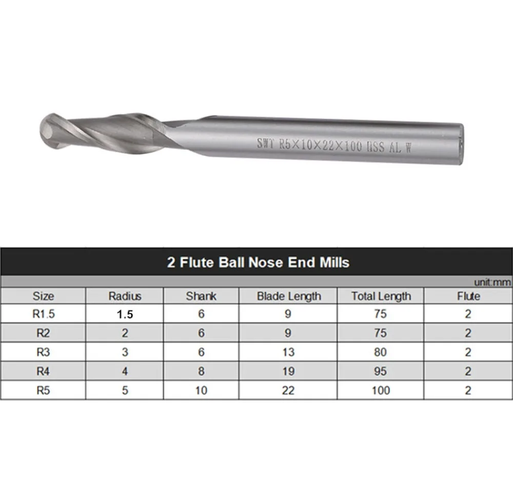 5pcs/set JLI R1.5/2/3/4/5mm Milling Cutter 2 Flute Lathe Straight Shank Tools HSS Carbide End Mill CNC Bit | Инструменты