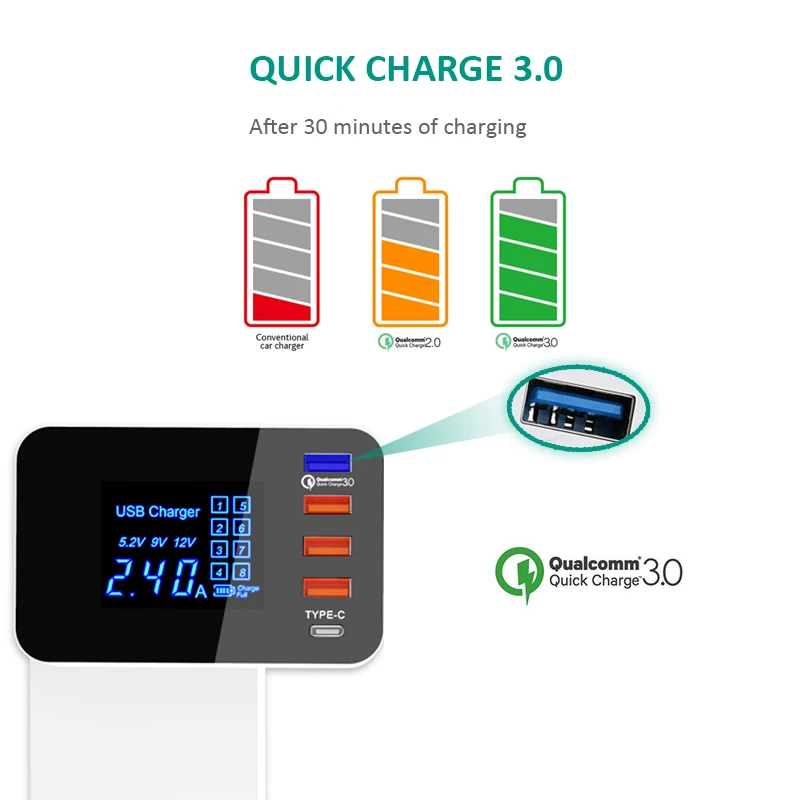 INGMAYA складной мини USB зарядное устройство LED Show Quick Charge 3 0 кабель Type C с функцией