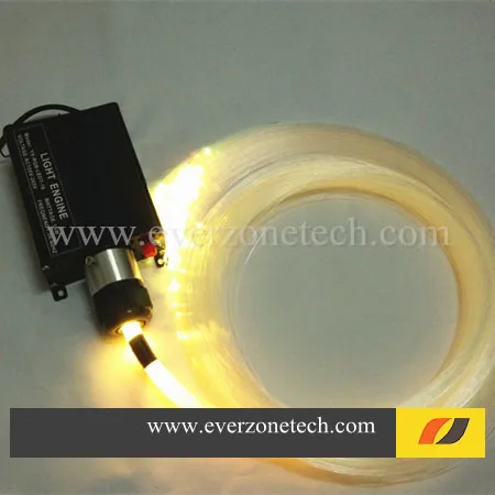 FY-1-004B RGB Colorful LED Fiber Optic Star Kit Light 200pcs 1.0mm 2m DIY Fiber Optic Lights with RF Remote C