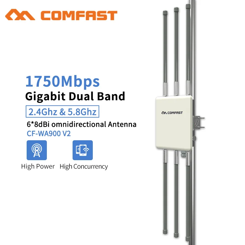 1750 Мбит/с Gigabit POE беспроводной уличный AP маршрутизатор 802.11AC двухдиапазонный Wifi