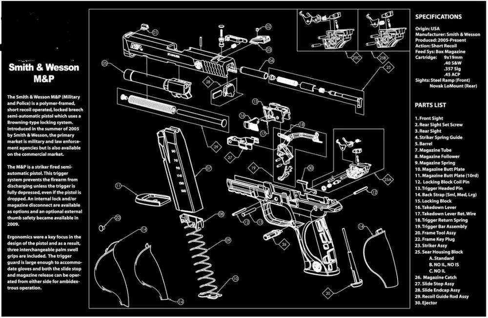 Резиновый коврик для чистки ружья AR15 AK47 со схемой деталей и инструкциями