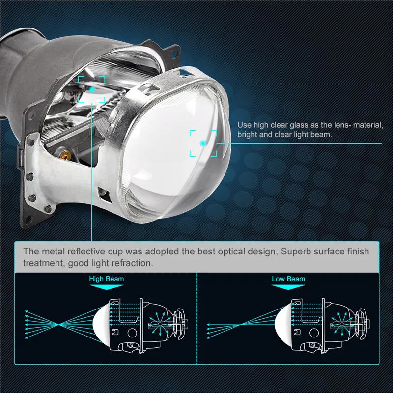 Q5 H7 3 0 дюймов HID Ксеноновые Светодиодные фары Bi Xenon полностью металлический