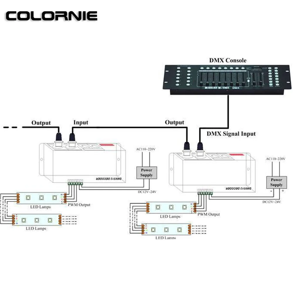 Декодер DMX512 RGBW DC12V ~ 24V 4chx4A декодер с цифровым дисплеем светодиодный
