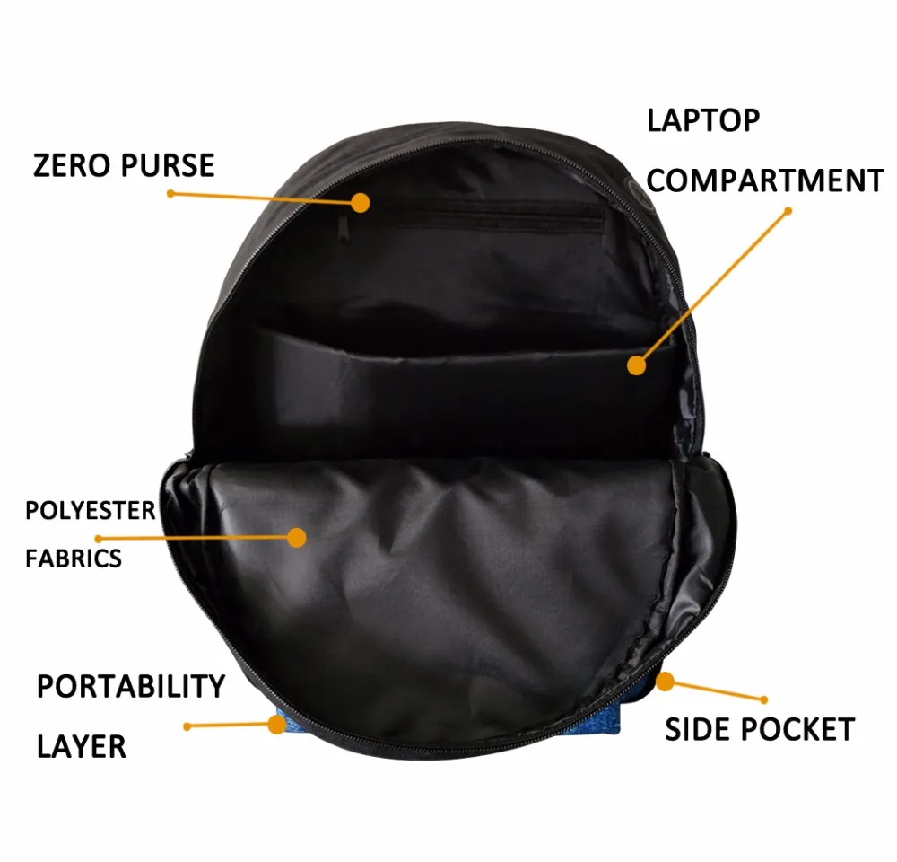 

TWOHEARTSGIRL 3D Colorful Tiger Pattern Travel Large Bagpack Trendy Men's Laptop Backpacks Different Design Boy Student Rucksack