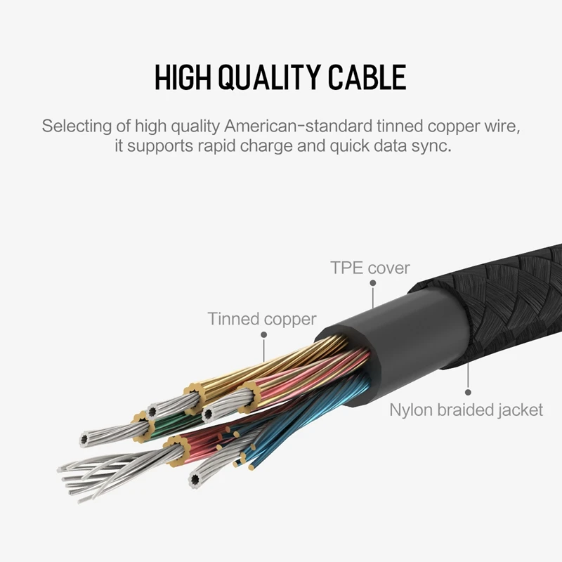 Кабель ROCK Type c-Lighting для iPhone металлический кабель 1 м Lightning-USB C передачи данных iOS 8 9 10