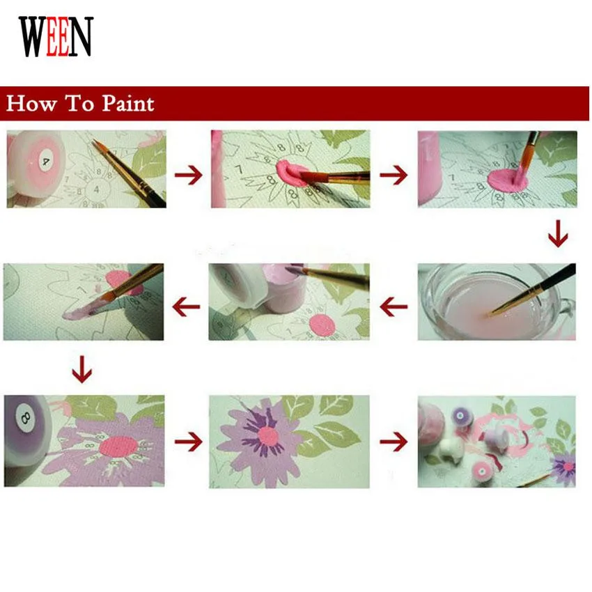 Женщина думая DIY живопись по номерам настенная художественная фигура картина для