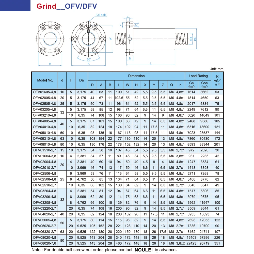 TBI MOTION 2505 шариковый винт C7 DFU2505 Набор 600 мм с новой шариковой гайкой OFU2505 5 свинцовый