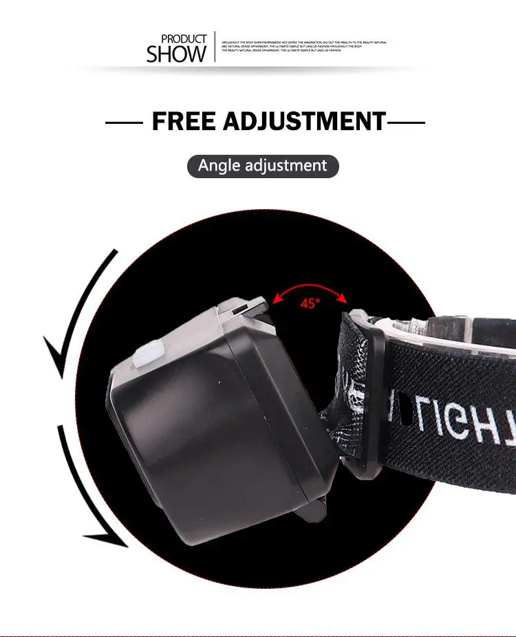 

SOLLED Portable Mini LED Headlamp USB Charging Flashlight for Outdoor Camping
