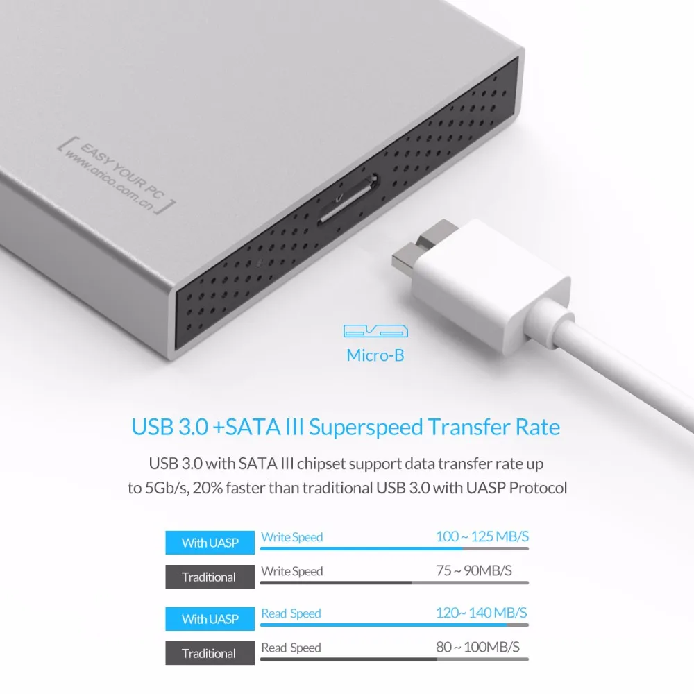 ORICO 2518S3-SV алюминиевый USB3.0 для SATA3.0 5 Гбит/с 2,5 дюймовый жесткий диск поддержка 7 мм и 9,5 мм-серебристый/серый