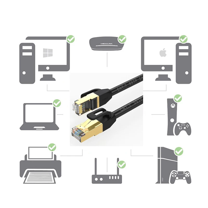 Ethernet кабель SAMZHE cat7 RJ45 кошачий патч корд сетевой lan высокоскоростной 10 Гбит/с 1 м 2 3 5